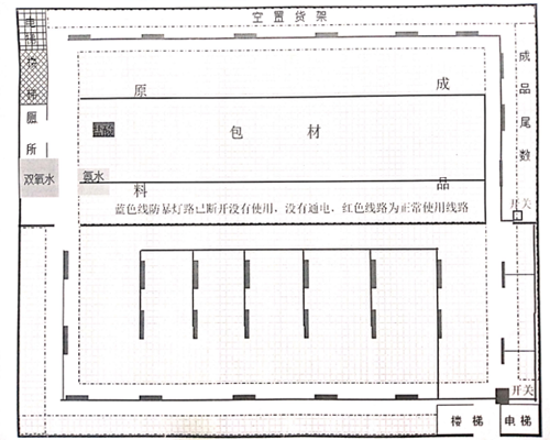 从化区广州帝臣生物科技股份有限公司“9·02”一般火灾事故调查报告