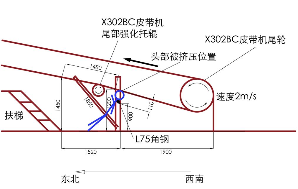 上海汉泾工程技术服务有限公司 “7·2”机械伤害一般事故调查报告